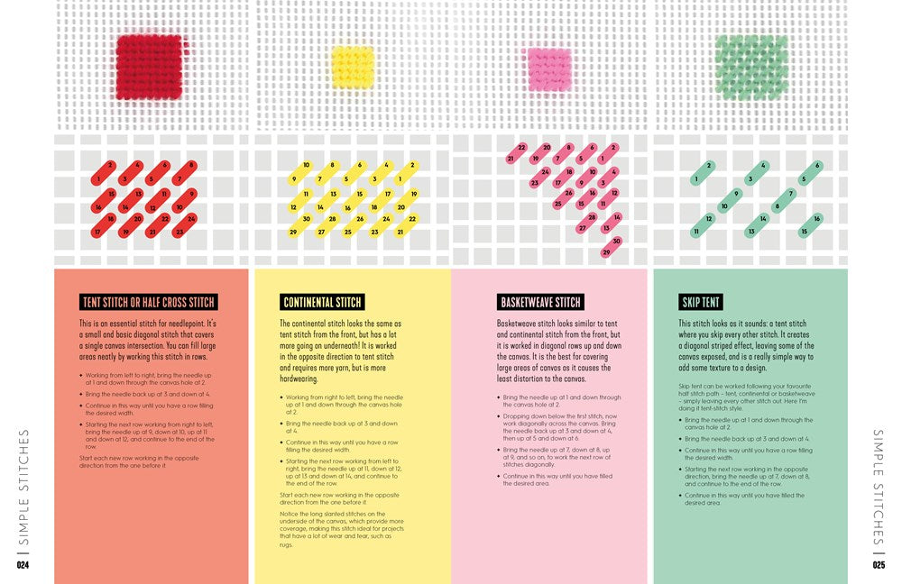Needlepoint: A Modern Stitch Directory